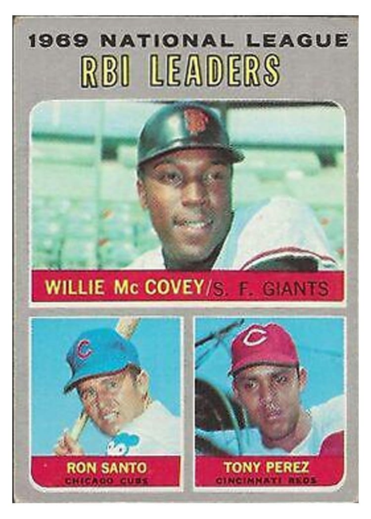 1970 Topps 1969 National League RBI Leaders: Willie McCovey / Ron Santo / Tony Perez #63 card