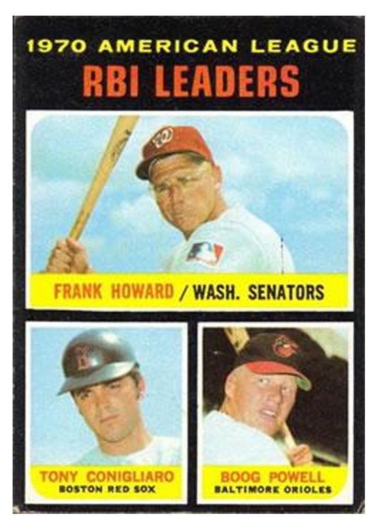 1971 Topps 1970 American League RBI Leaders #63 card