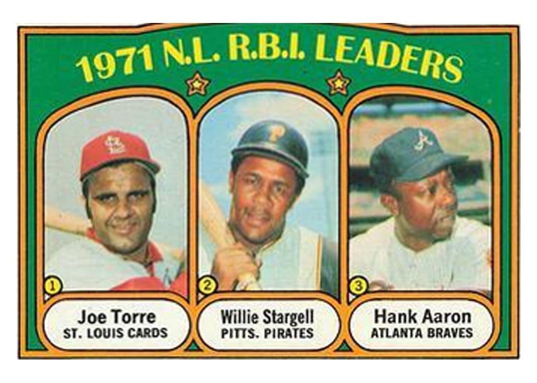 1972 Topps 1971 N.L. R.B.I. Leaders #87 card