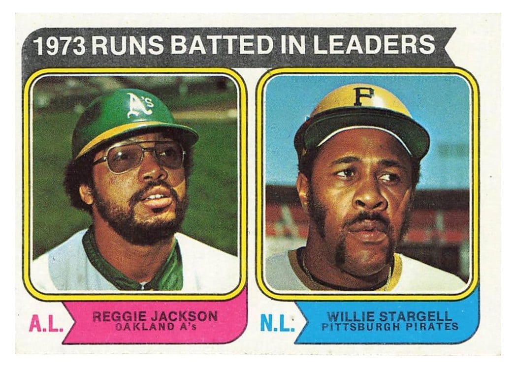 1974 Topps 1973 Runs Batted In Leaders #203 card
