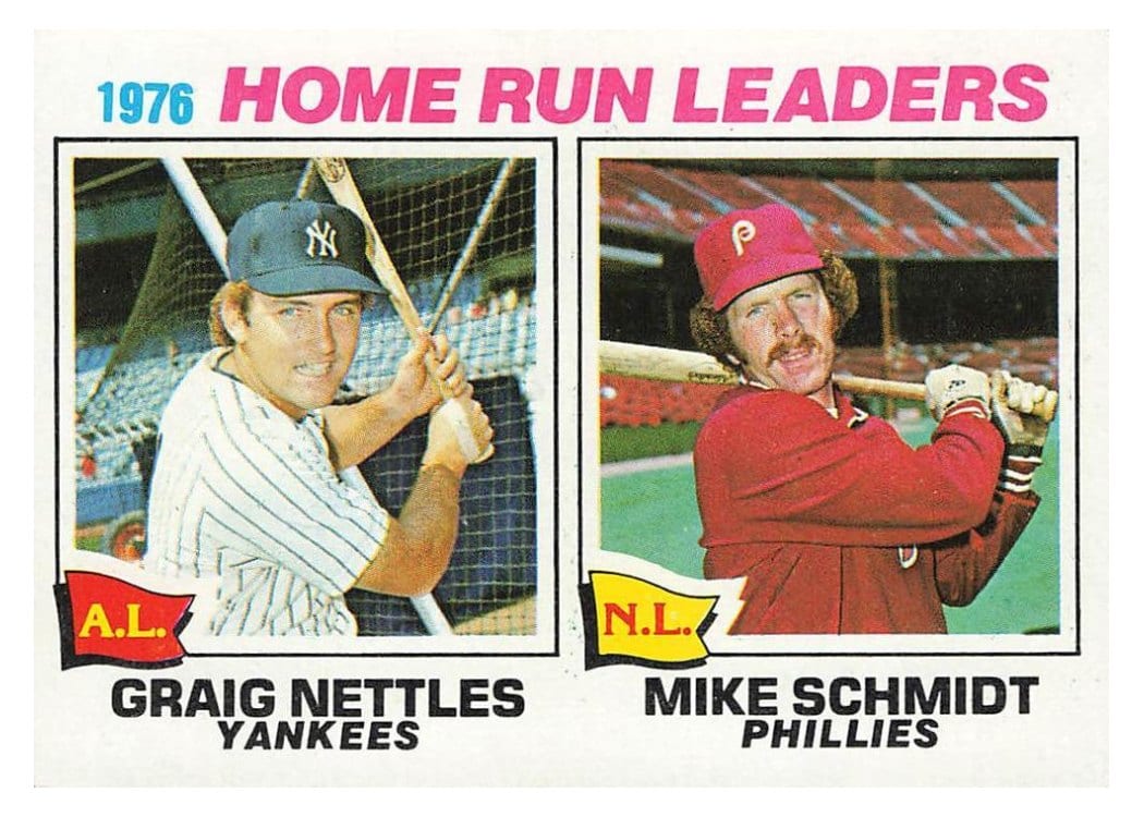 1977 Topps 1976 Home Run Leaders #2 card