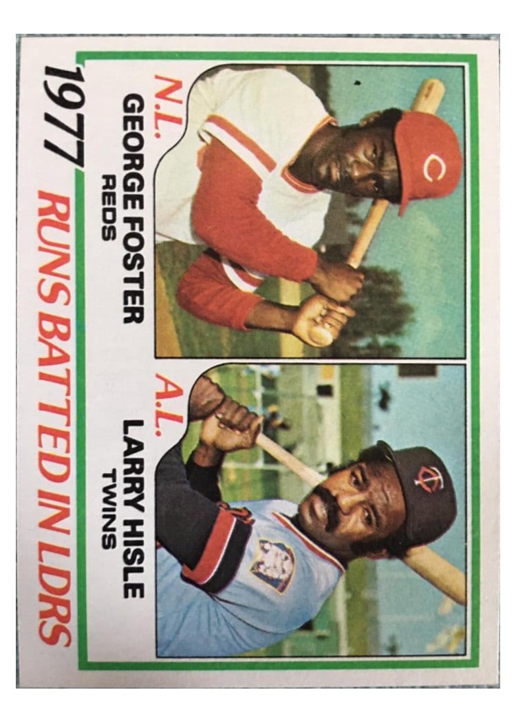 1978 Topps 1977 RBI Leaders #203 card