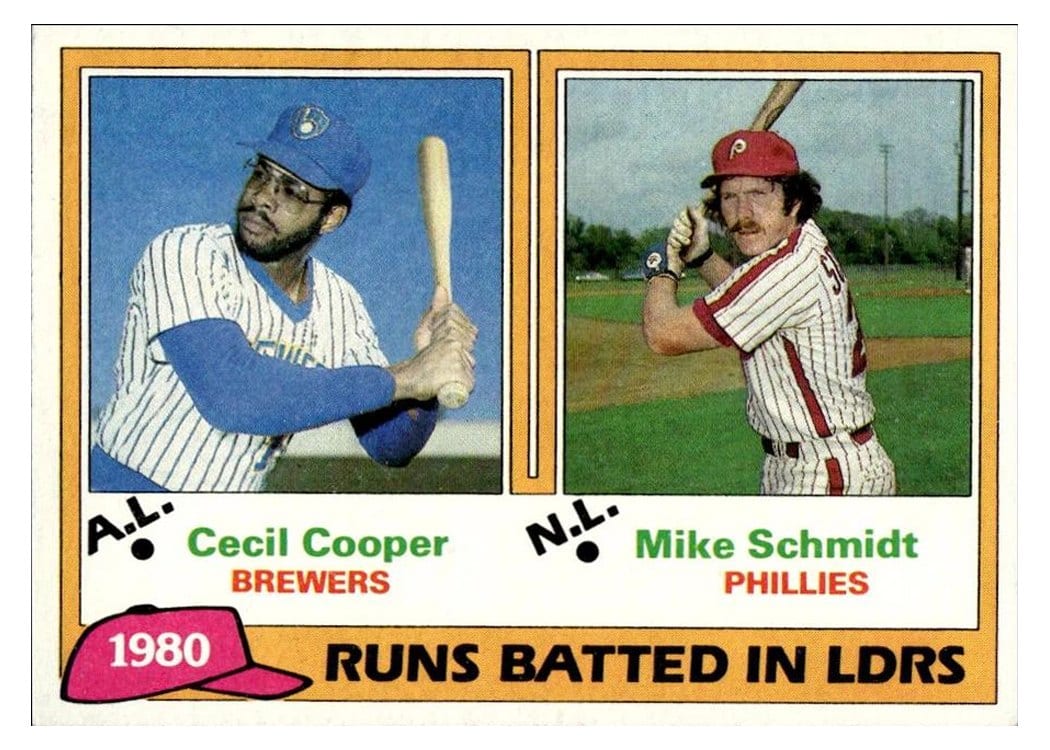 1981 Topps 1980 Runs Batted In Leaders: Cecil Cooper / Mike Schmidt #3 card