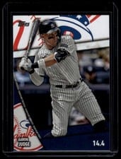 2024 Topps Significant Statistics Aaron Judge #SS-6 card