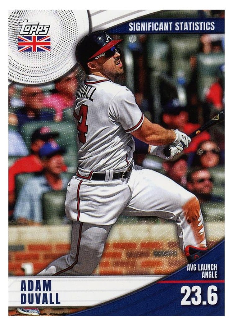 2022 Topps UK Edition Significant Statistics Adam Duvall #SS-24 card