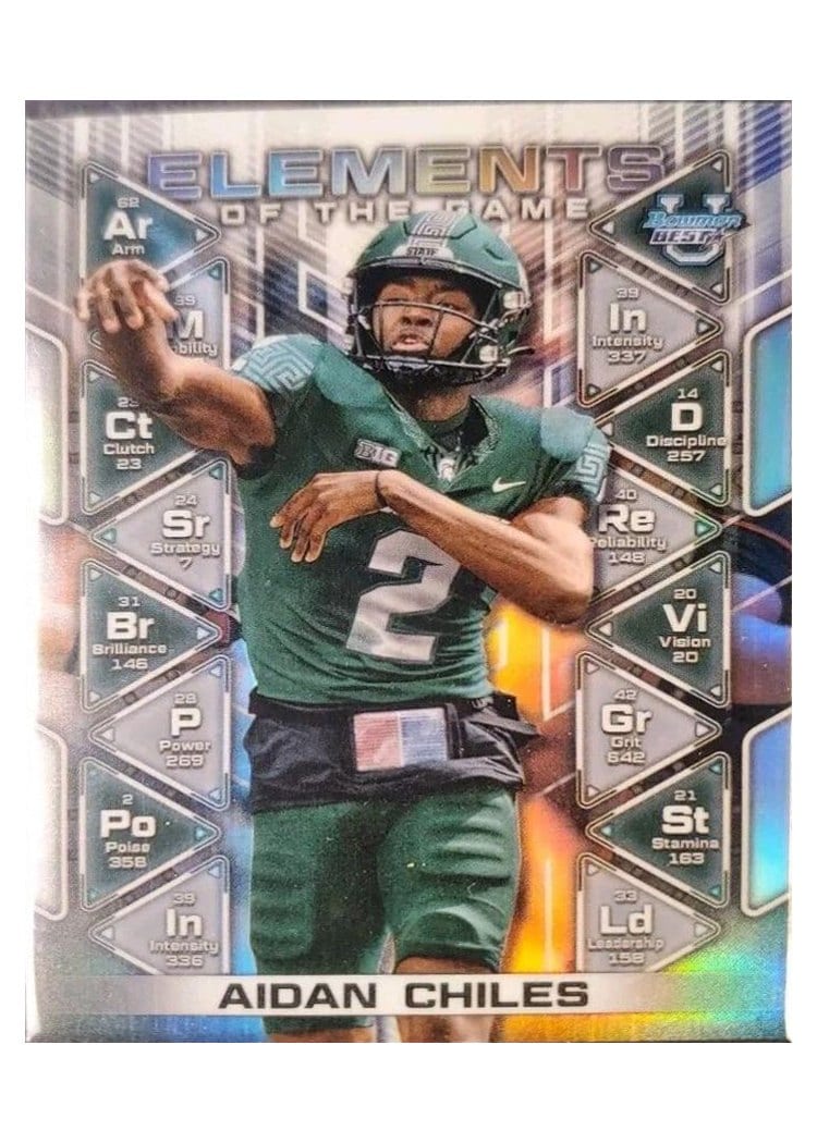2024 Bowman University Best Elements of the Game Set Aidan Chiles #EG-15 card