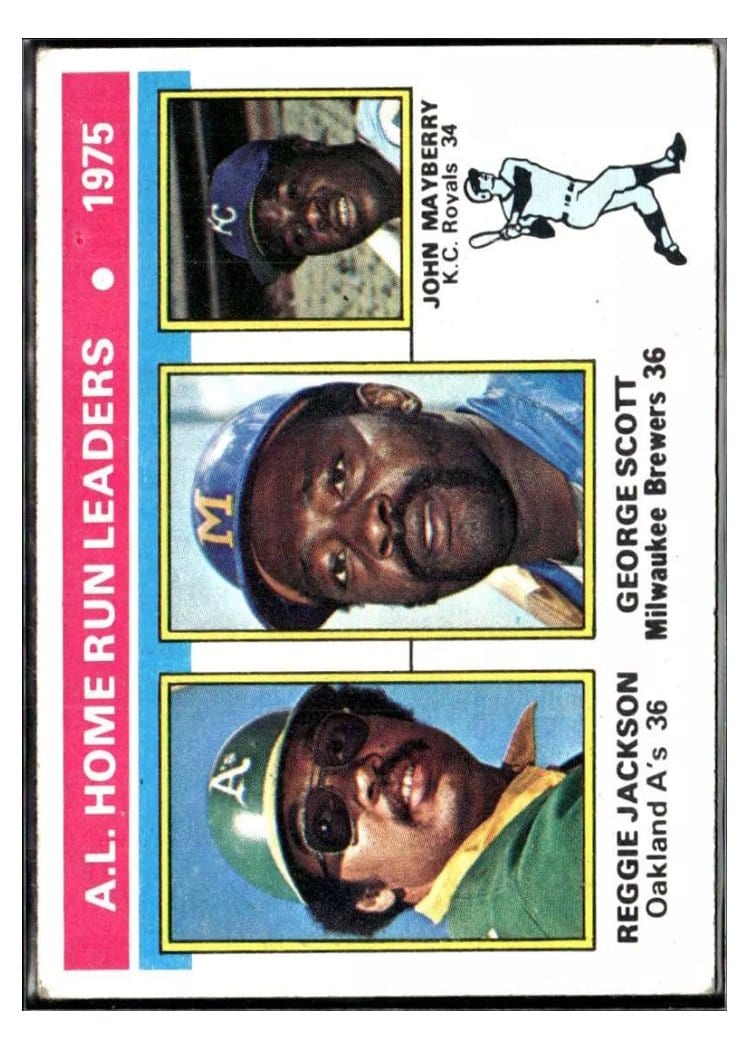 1976 Topps AL Home Run Leaders #194 card