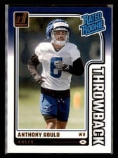 2024 Donruss Rated Rookies Throwback Anthony Gould #12 card