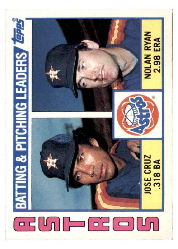 1984 Topps Astros Leaders #66 card