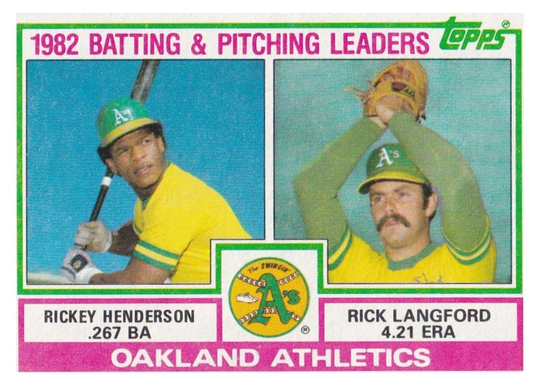 1983 Topps Athletics Leaders #531 card