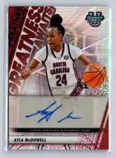 2025-26 Bowman University Best Greatness Awaits Autographs Ayla McDowell #GA-AC card