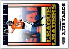 2025 Score League Leaders Bo Nix #11 card