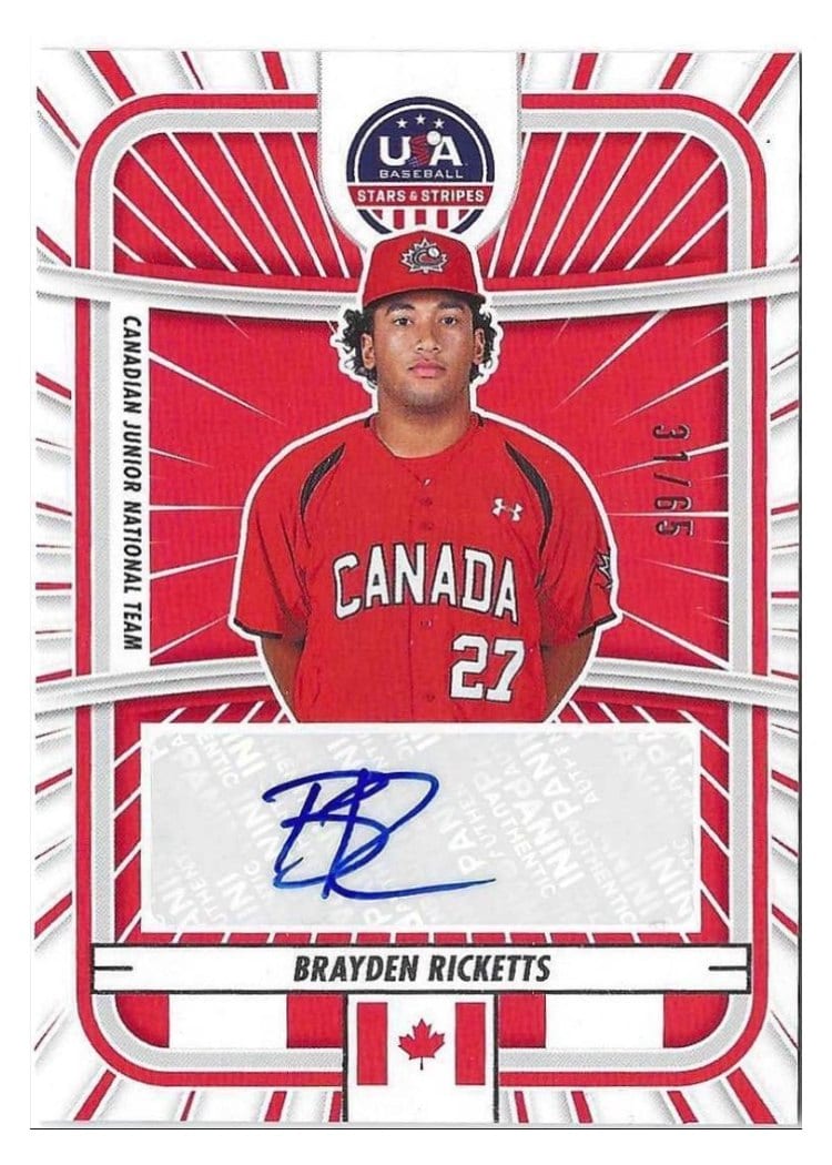 2025 Panini Stars & Stripes Canada U-18 National Team Signatures Brayden Ricketts #CAN-BR card