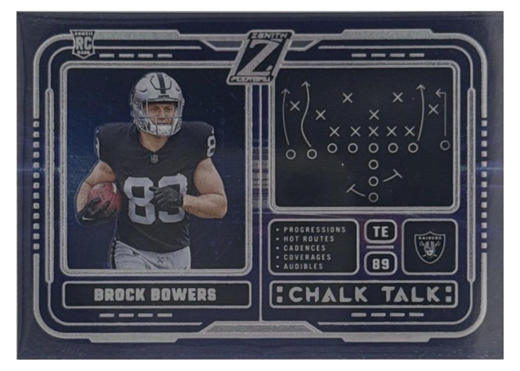 2024 Panini Zenith Chalk Talk Brock Bowers #5 card