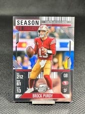 2024 Panini Contenders Optic Base Set Brock Purdy #48 card