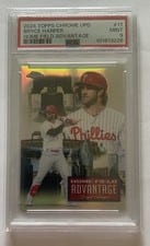 2024 Topps Chrome Update Home Field Advantage Bryce Harper #HFAC-17 card