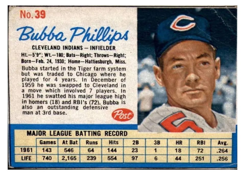 1962 Post Cereal Bubba Phillips #39 card