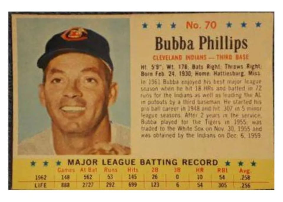 1963 Post Cereal Bubba Phillips #70 card