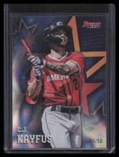 2025 Bowman's Best All-Star Futures Game C.J. Kayfus #FG-12 card