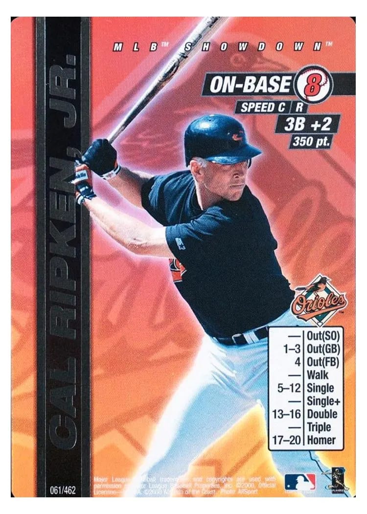 Cal Ripken, Jr., 2000 MLB Showdown
