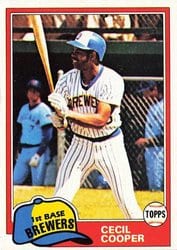 1981 Topps Base Set Cecil Cooper #555 card