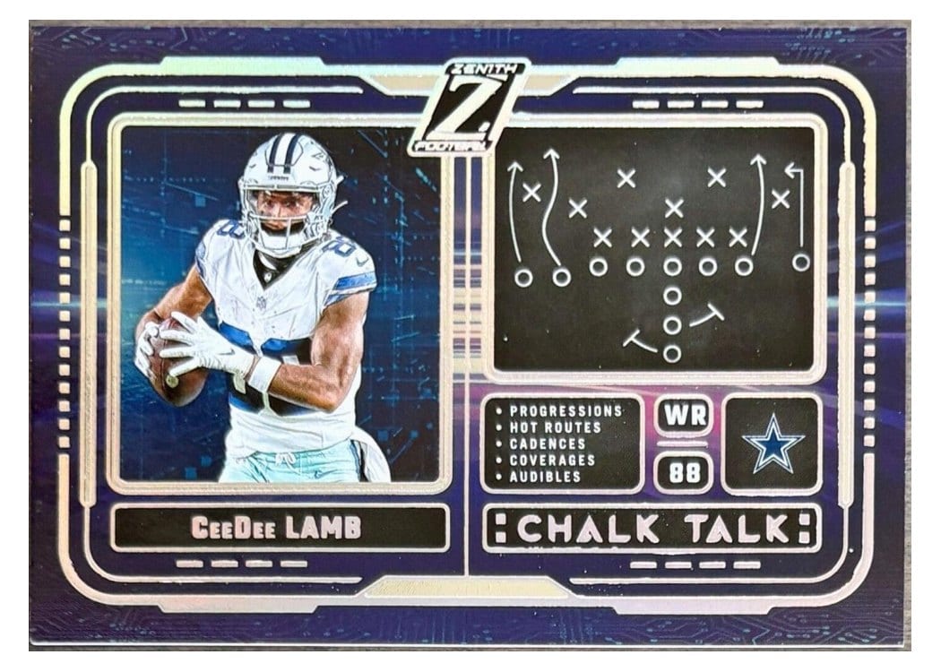 2024 Panini Zenith Chalk Talk CeeDee Lamb #17 card