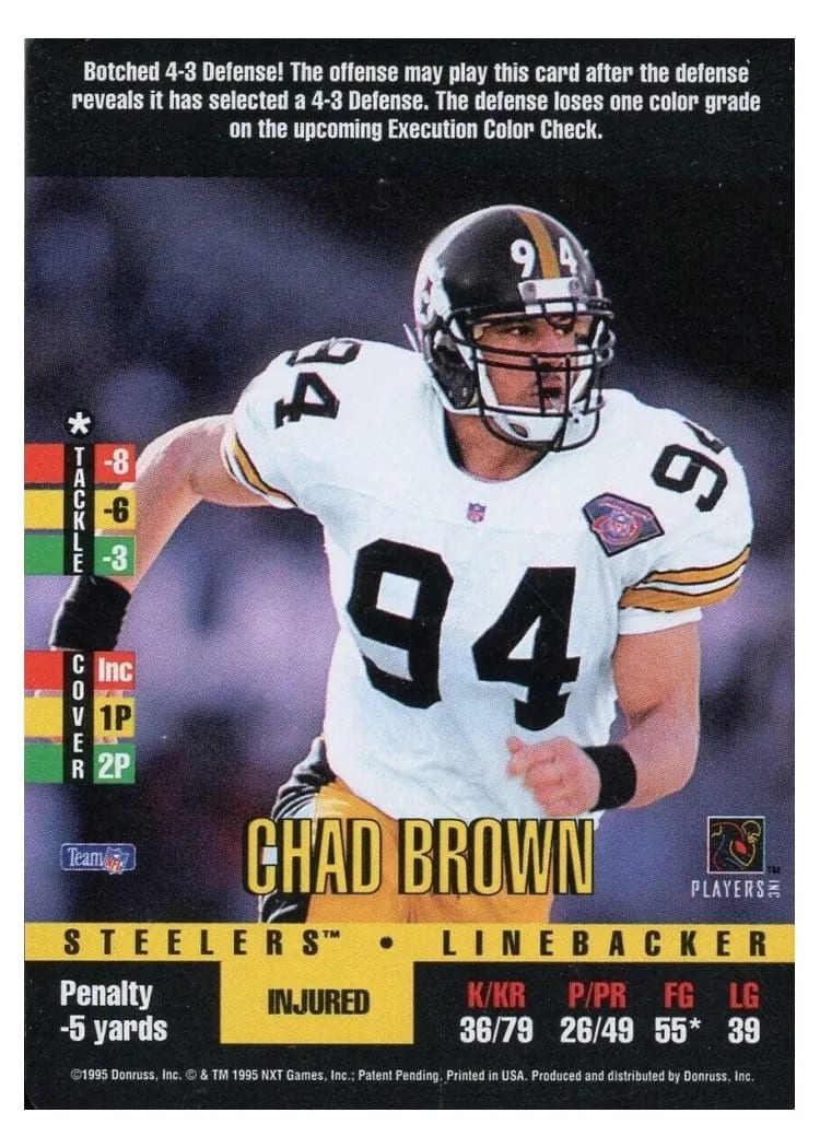 1995 Panini Donruss Red Zone Chad Brown card