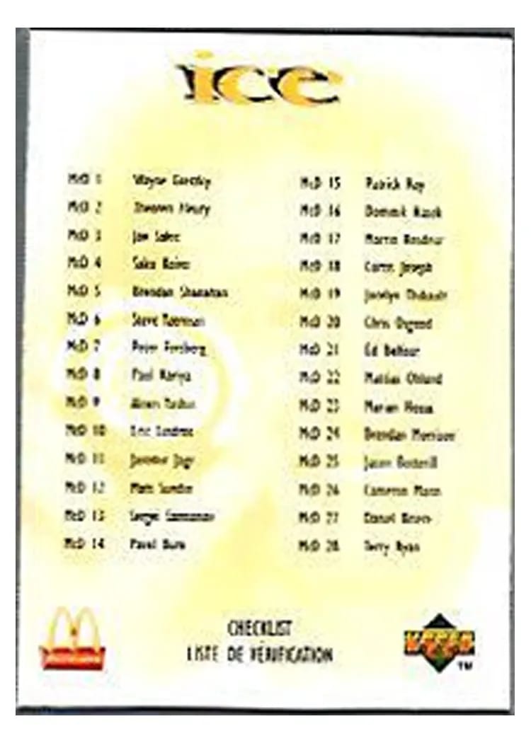 1998 Upper Deck Mcdonalds Check List McDo 1998 card