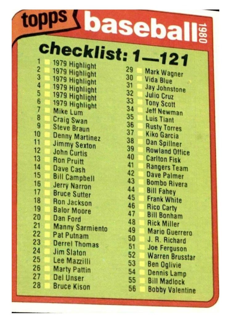 1980 Topps Checklist 1-121 #121 card