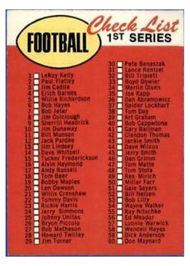 1969 Topps Checklist 1-132 #80 card