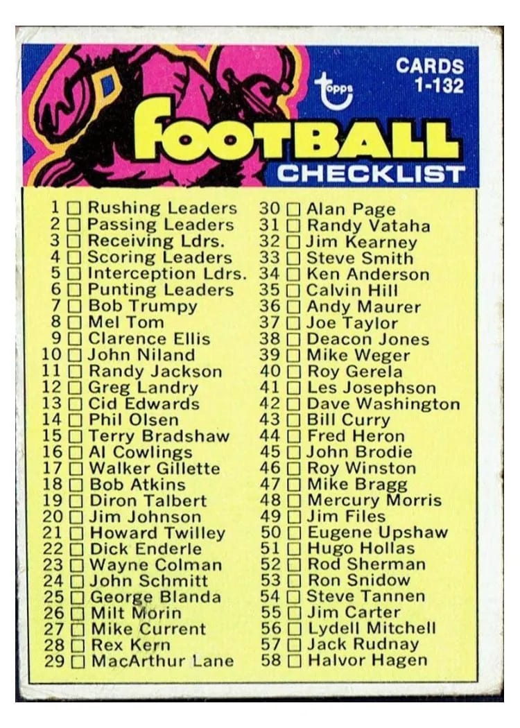 1973 Topps Checklist 1-132 #68 card