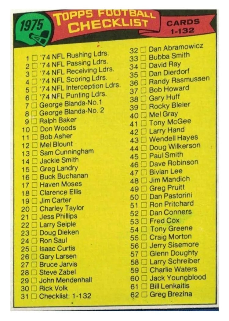 1975 Topps Checklist 1-132 #31 card