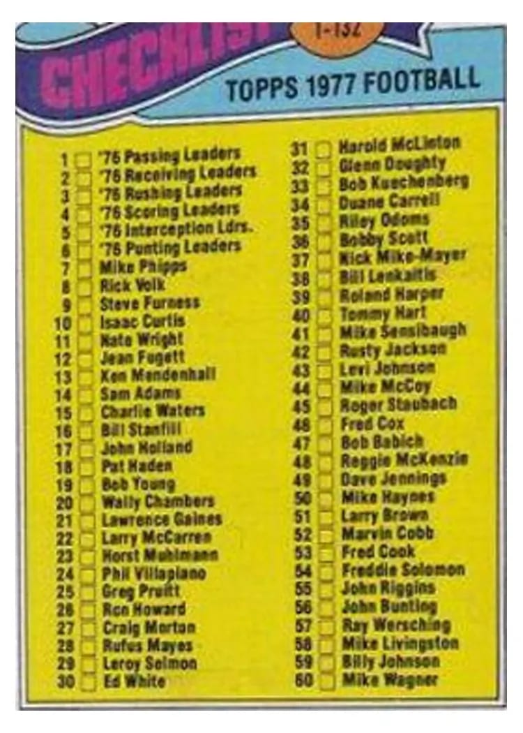 1977 Topps Mexican Checklist 1-132 #67 card