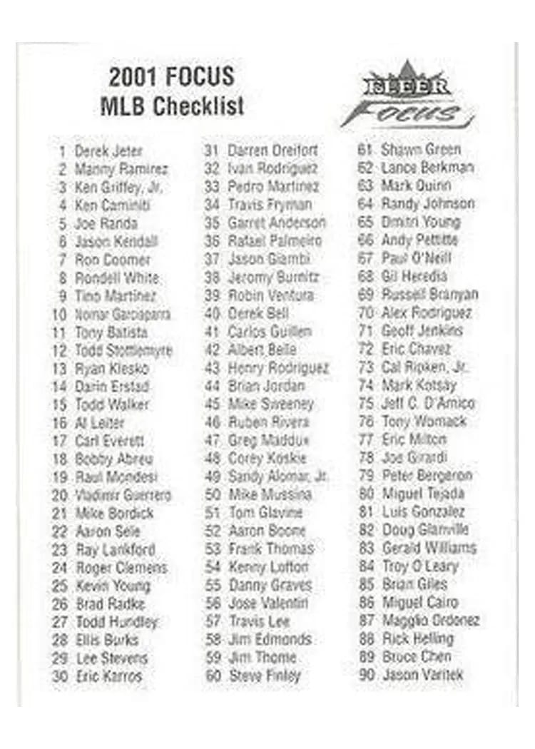 2001 Fleer Focus Checklist 1-183 card