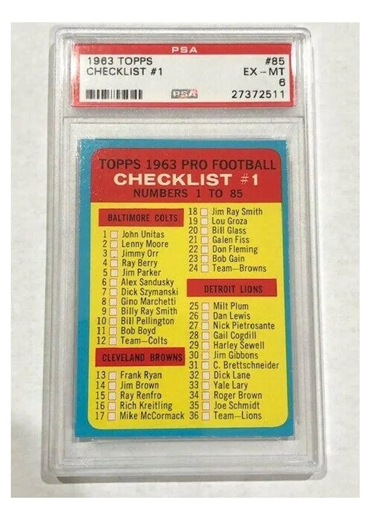 1963 Topps Checklist #1 #85 card