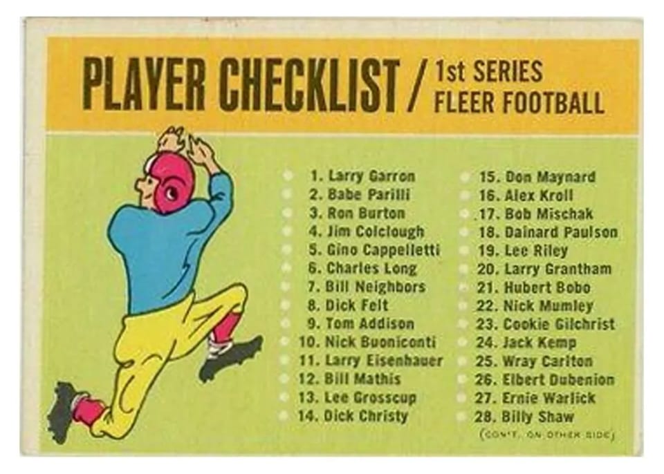 1963 Fleer Checklist 1-88 card
