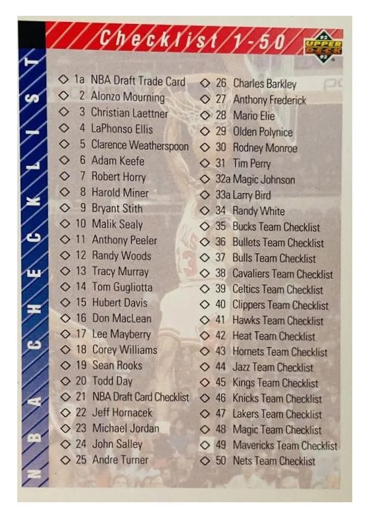 1992 Upper Deck Checklist 1-90 #90 card