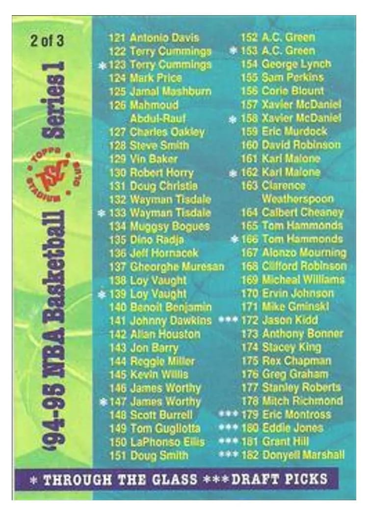1994 Stadium Club Checklist: 121-182 card
