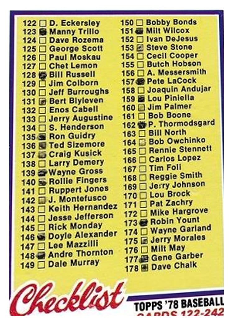 1978 Topps Checklist 122-242 #184 card