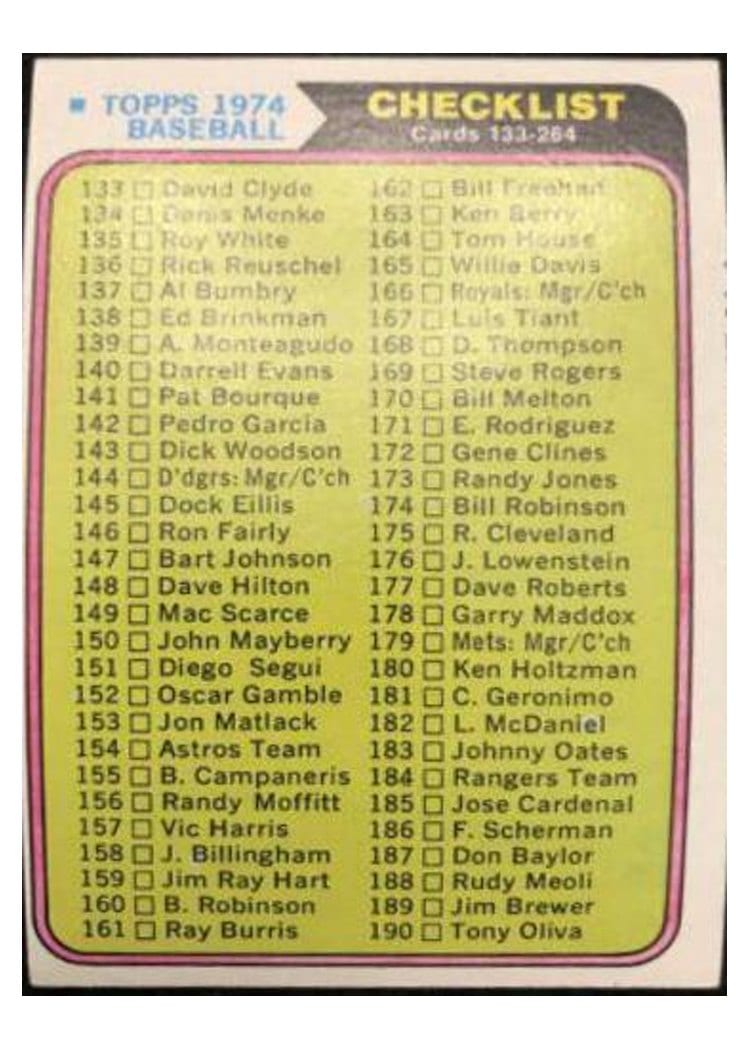 1974 Topps Checklist 133-264 #263 card