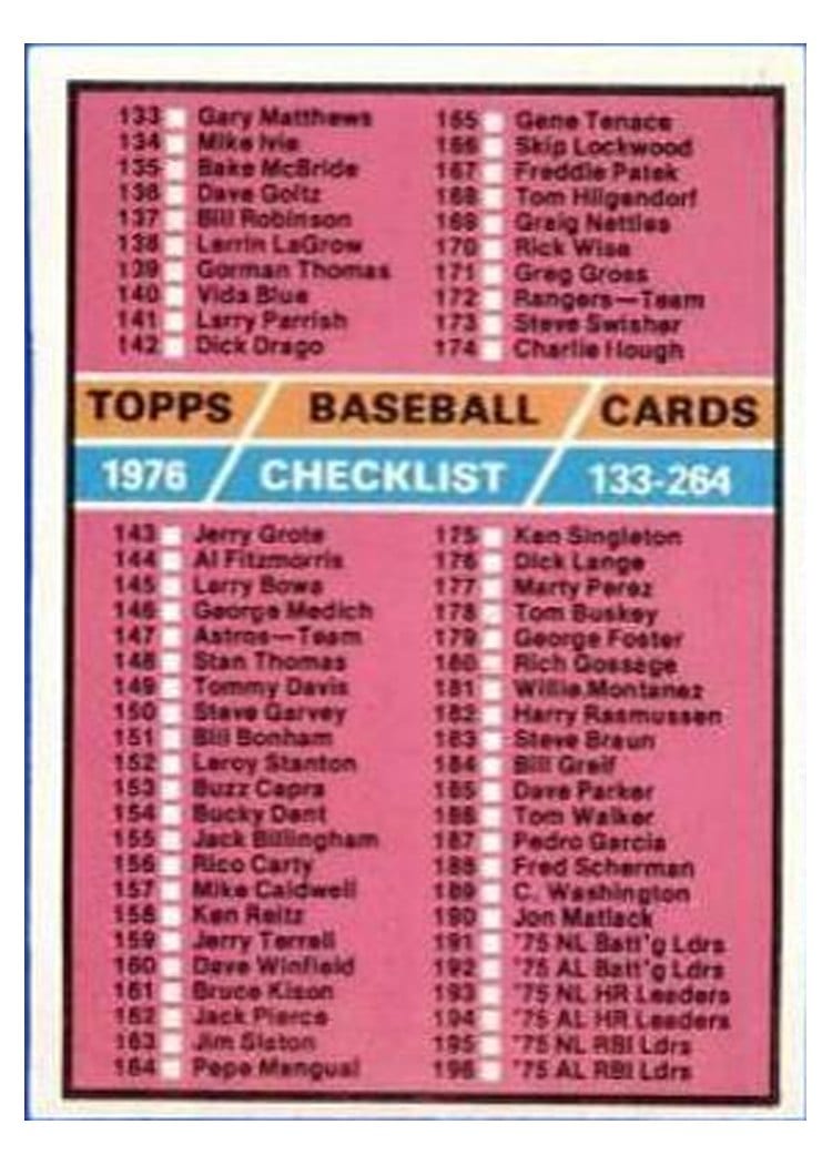 1976 Topps Checklist 133-264 #262 card