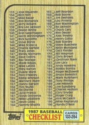 1987 Topps Base Set Checklist: 133-264 CL #264 card