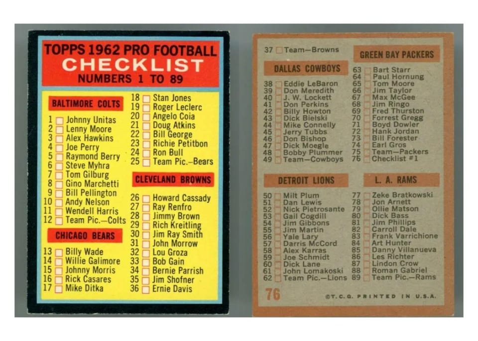 1962 Topps Checklist #76 card