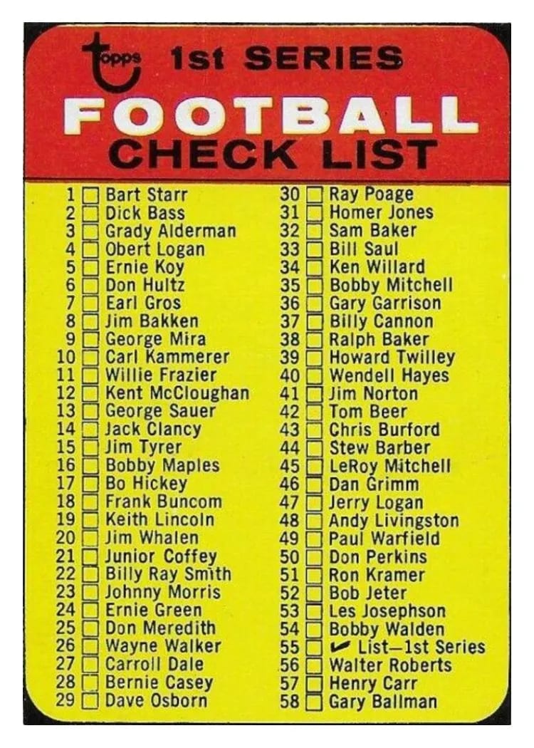 1968 Topps Checklist #55 card