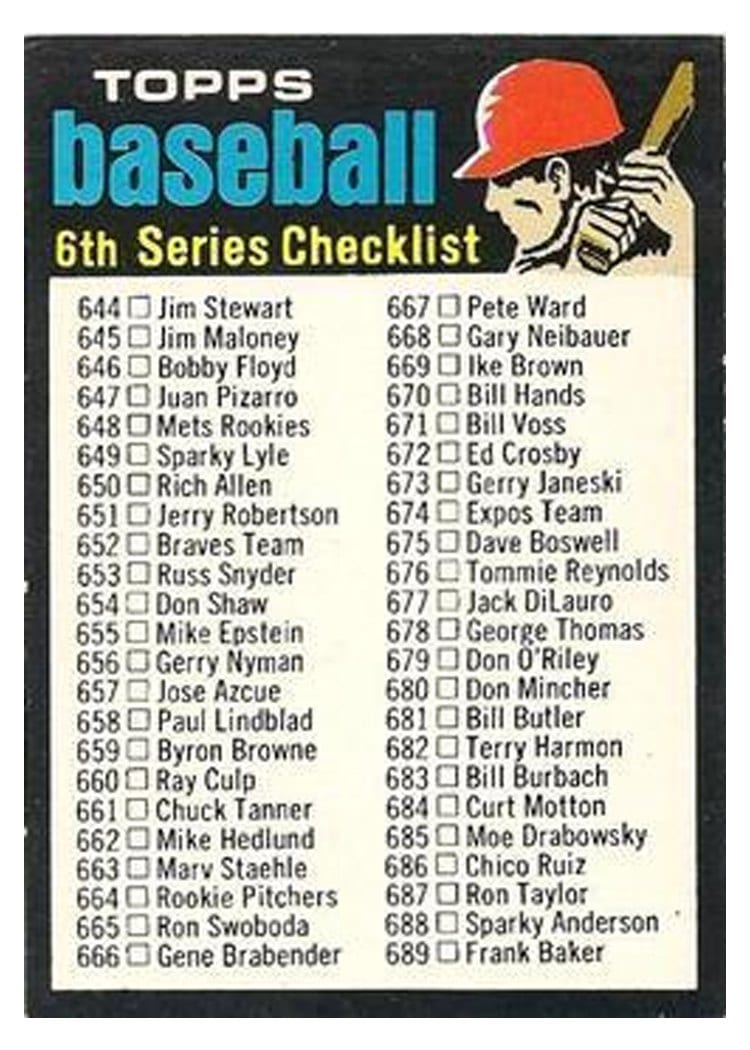 1971 Topps Checklist #619 card