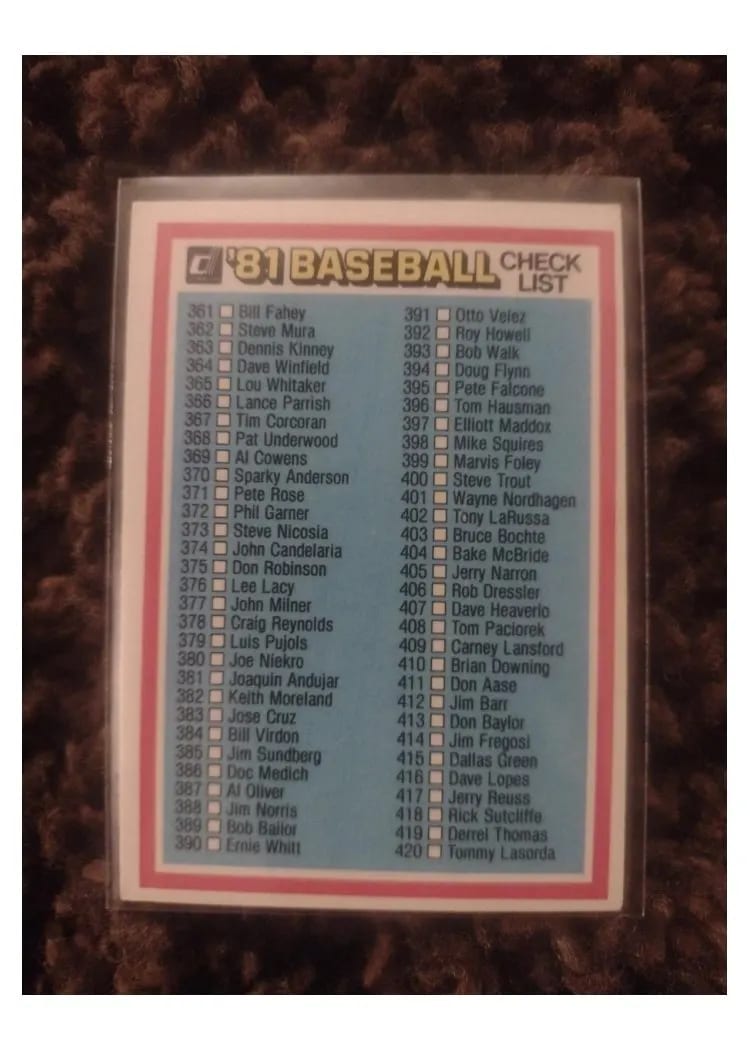 1981 Donruss Checklist card