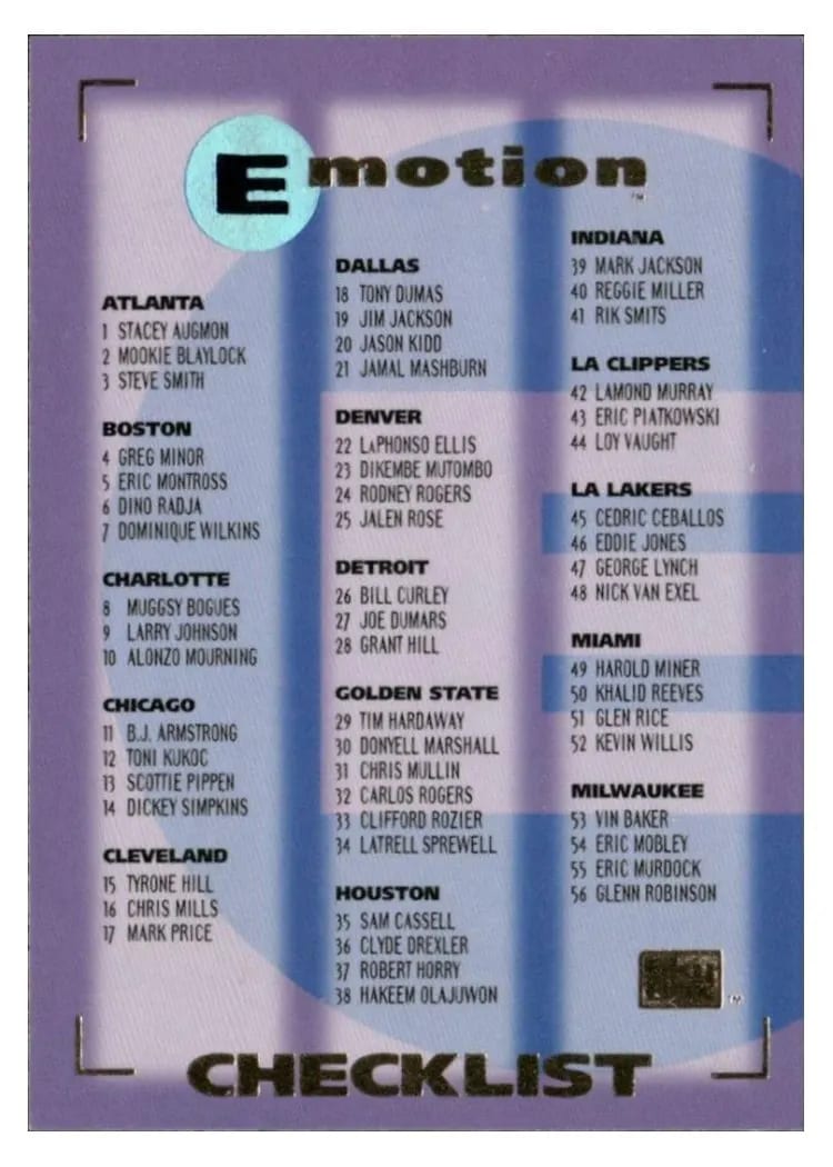 1994 E Motion Checklist #121 card