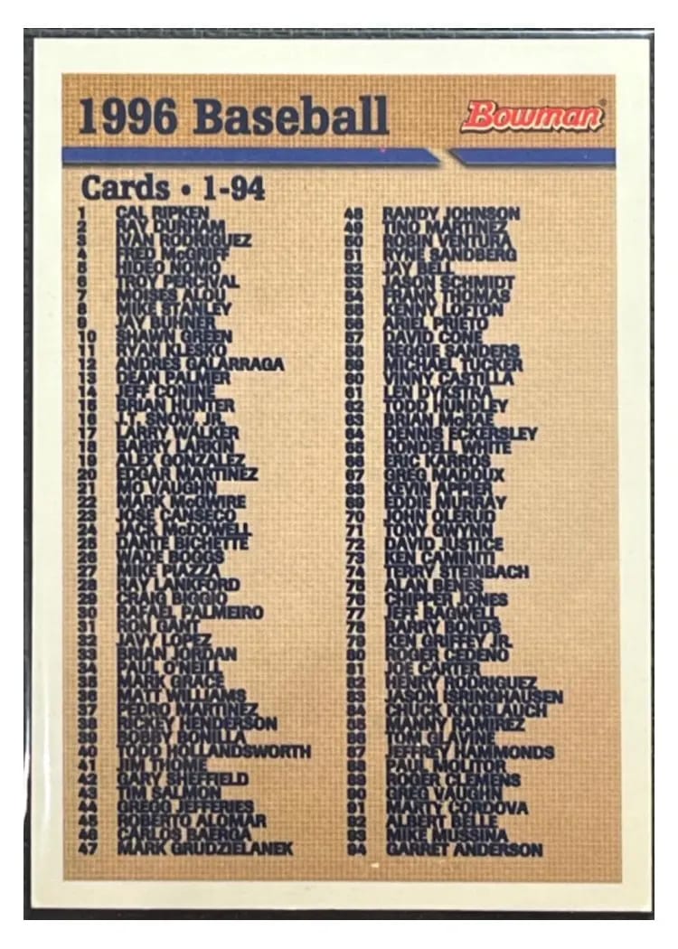1996 Bowman Checklist card