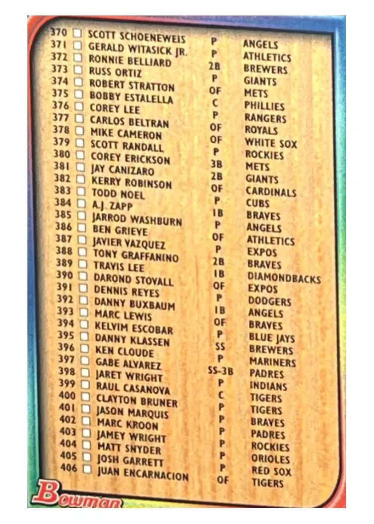 1997 Bowman Checklist #3 card