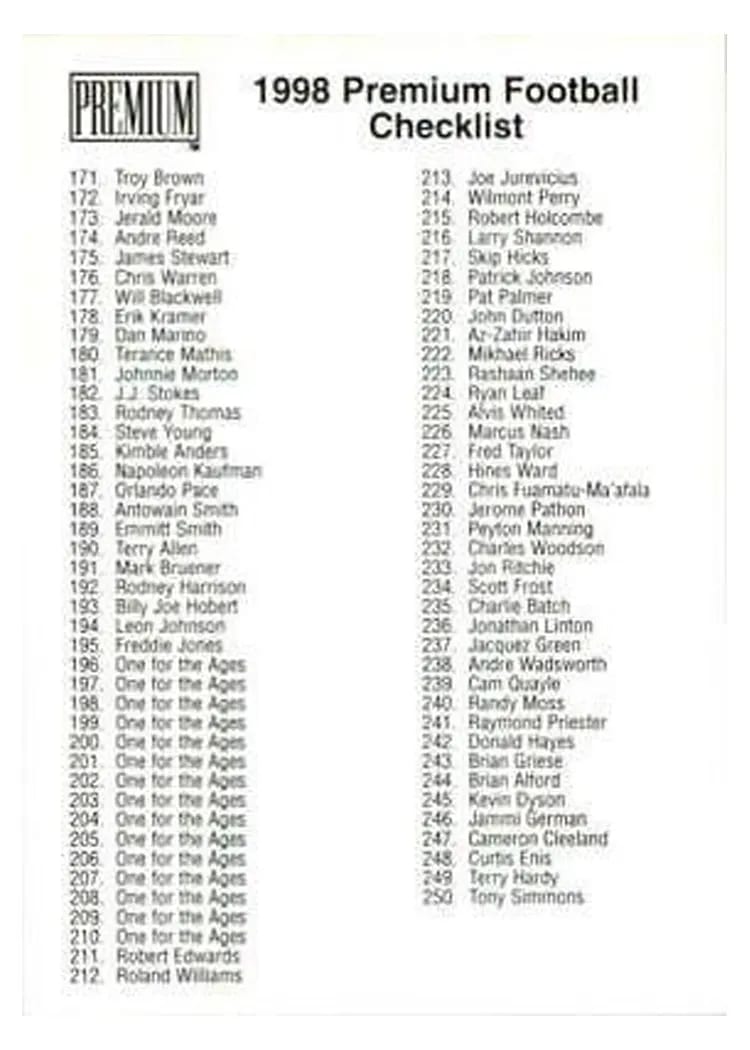 1998 Skybox Premium Checklist card